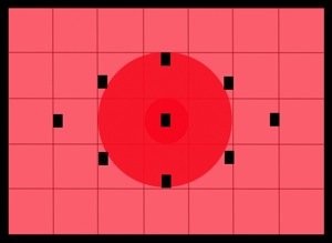 Режимы измерения экспозиции и как они работают