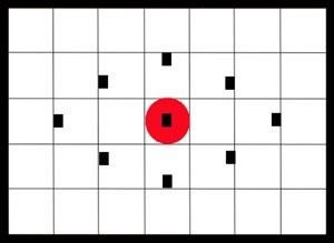 Режимы измерения экспозиции и как они работают